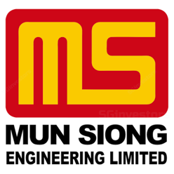 Mun Siong Logo